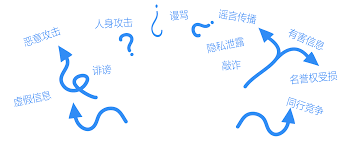 公司舆情处理公司：企业应对舆情危机的必备助手